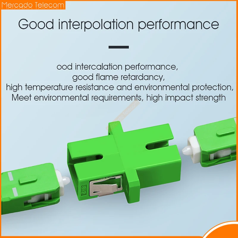 50-400Pcs Lot Fiber Optic Connector Adapter SC/UPC SM Flange Singlemode Simplex SC-SC APC Coupler Special Wholesale to Brazil