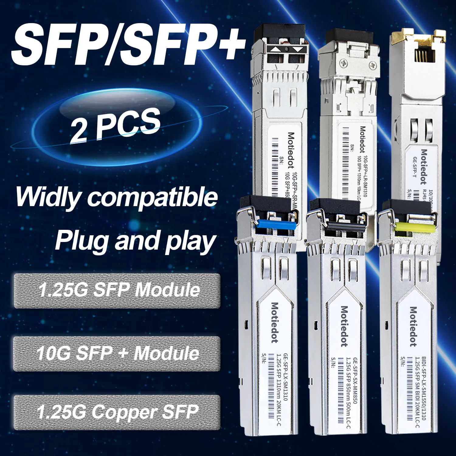 Модуль оптоволоконного приемопередатчика 1,25 SFP и 10G SFP+ ...