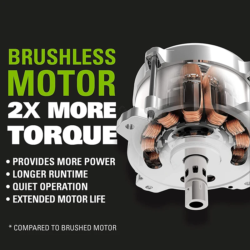 Цепная пила Greenworks 40 В бесщеточный двигатель 20 м/с оригинальная 16-дюймовая цепь и