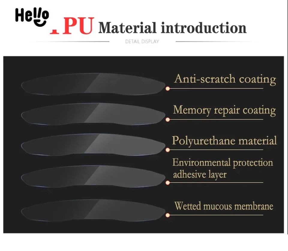 Автомобильная внутренняя мембрана для приборной панели ЖК-экран фотоотделка