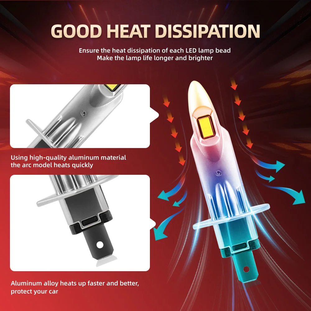2/4 шт. автомобильные фары высокой мощности 150 Вт H7 H1 чип CSP для FIAT DUCATO 2003 2004 2005 2006 2007