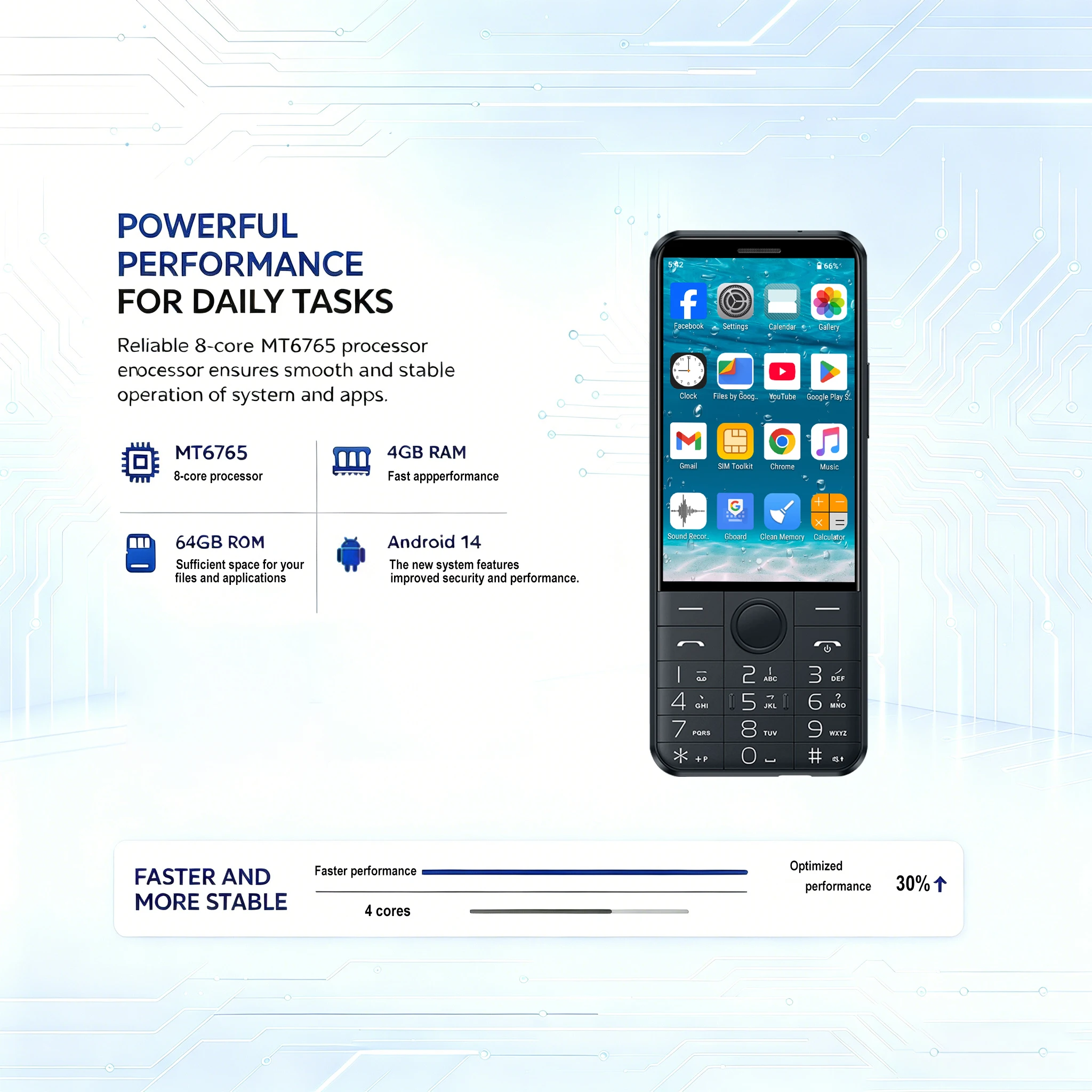 Фото DOOV F27 Android 14 Телефон с двумя SIM-картами, 3.58-дюймовый экран, MT6765, камера, Google Play, 4 ГБ ОЗУ, 64 ГБ памяти, Bluetooth, сенсорный экран, клавиатура, мобильный телефон. №4