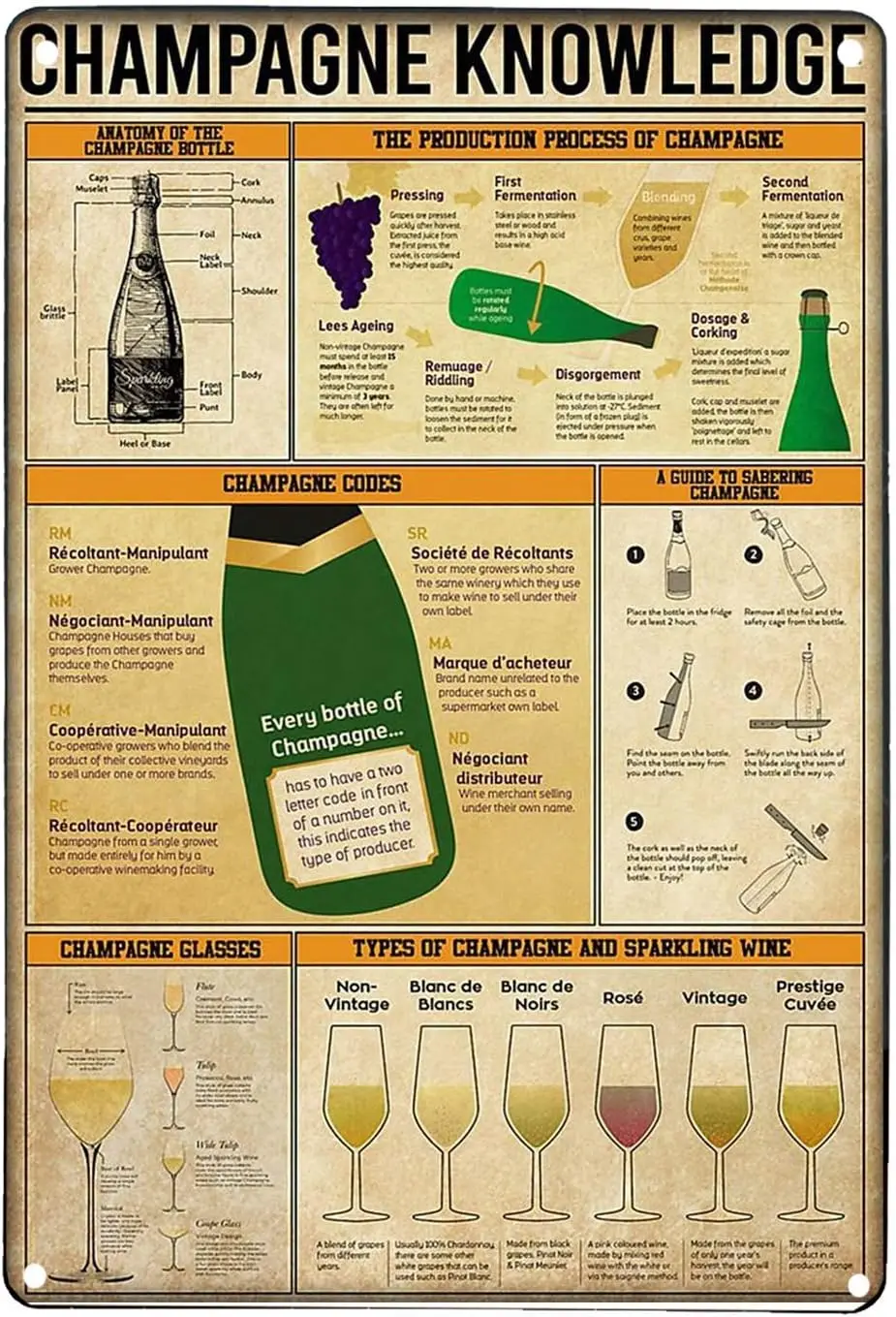 Chmpgne Knowge Vntge Metl Sgn rt Prntng Плакат Wll Decorton Plque для Br Cfe Club Tn 8x12 nches