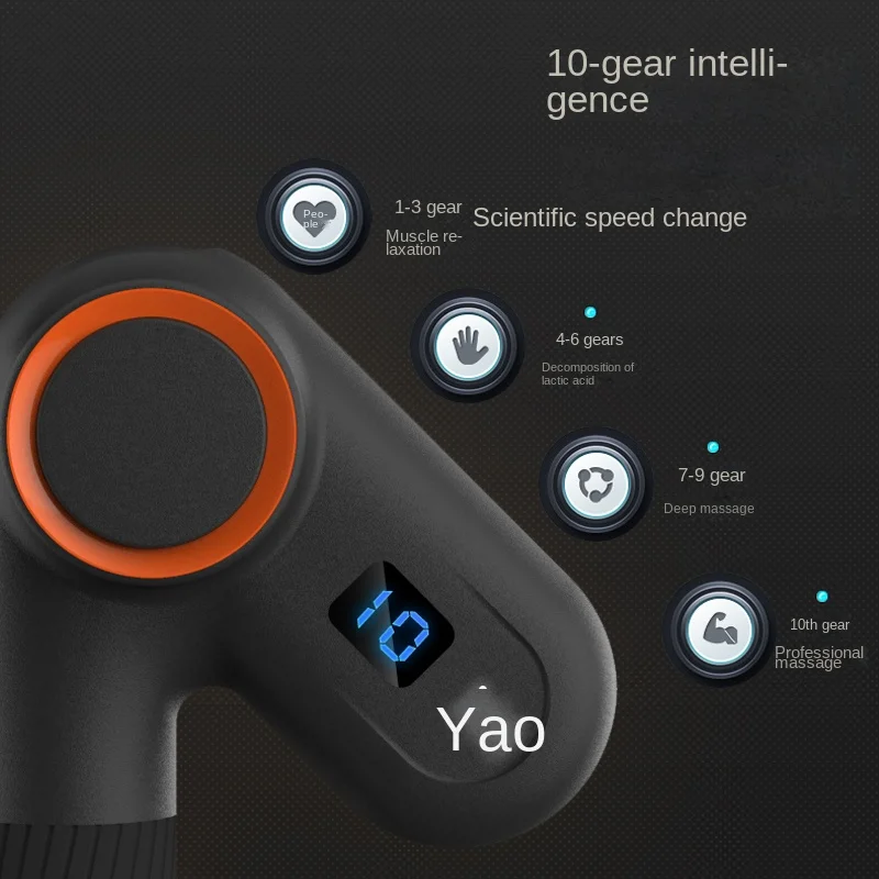 Мульти-вращающийся пистолет для головы многофункциональный съемный