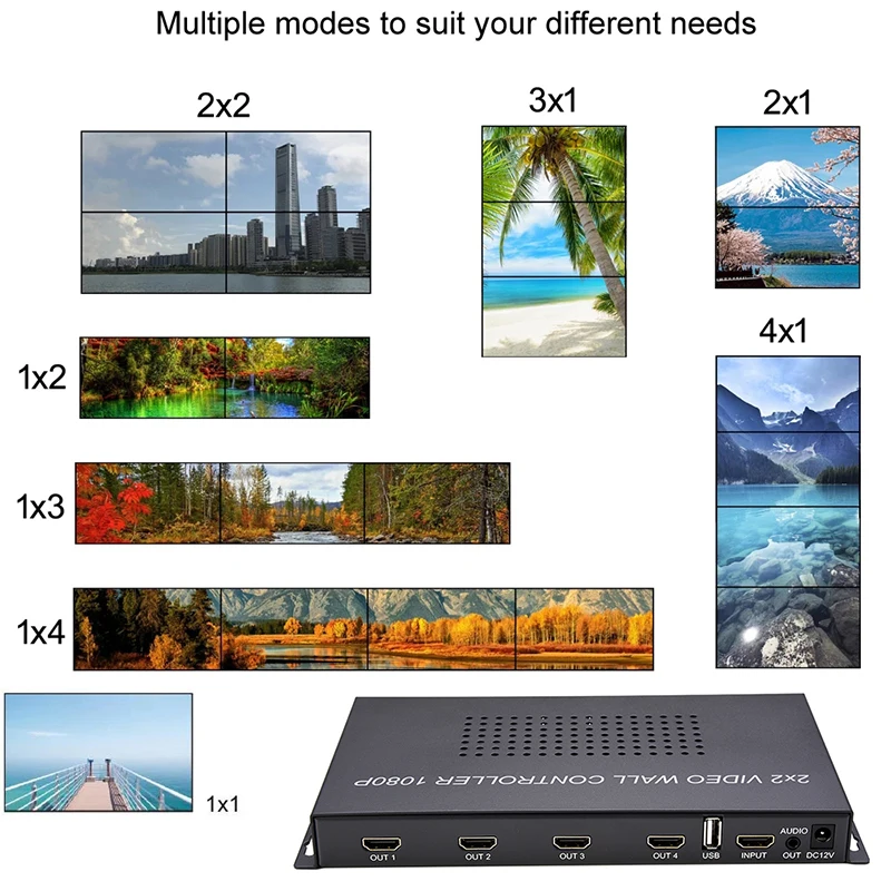 2x2 Video Wall Controller 1x2 1x3 1x4 2x1 3x1 4x1 HDMI-compatible Monitor Splicing 1080P TV Processor Image Stitching |