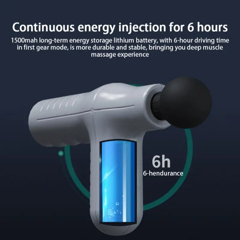 

Массажный пистолет для глубоких тканей, многофункциональный, ультратихий, 5 регулируемых скоростей, двойная ручка, портативное ускорительное восстановление