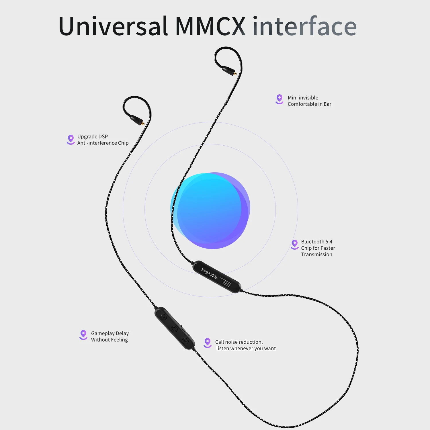 Dxsэхолот Qualcomm qcc3084 Bluetooth 5 4 HIFI мониторинг LDAC беспроводной живой Спорт на открытом