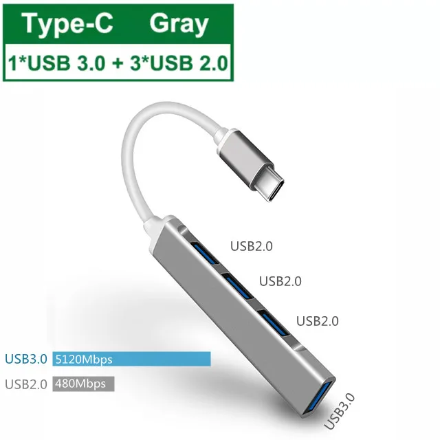 

Новый USB-концентратор Тип C 3,0 3,1 4 порта мульти-разветвитель адаптер для Macbook Pro Air ПК Аксессуары для ноутбука
