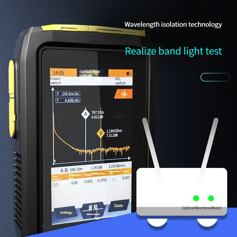 Мини-рефлектометр OTDR для активного волокна оптоволоконный тестер в реальном