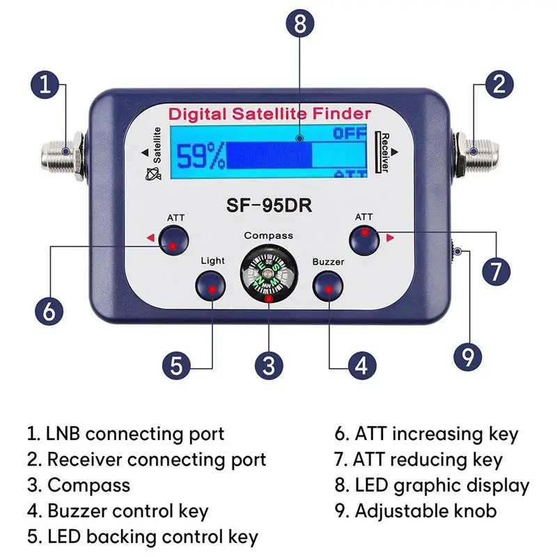 Satellite Signal Finder Satellite Signal Meter For Campers Digital Sat Receiver With LCD Display And Compass For Satellite