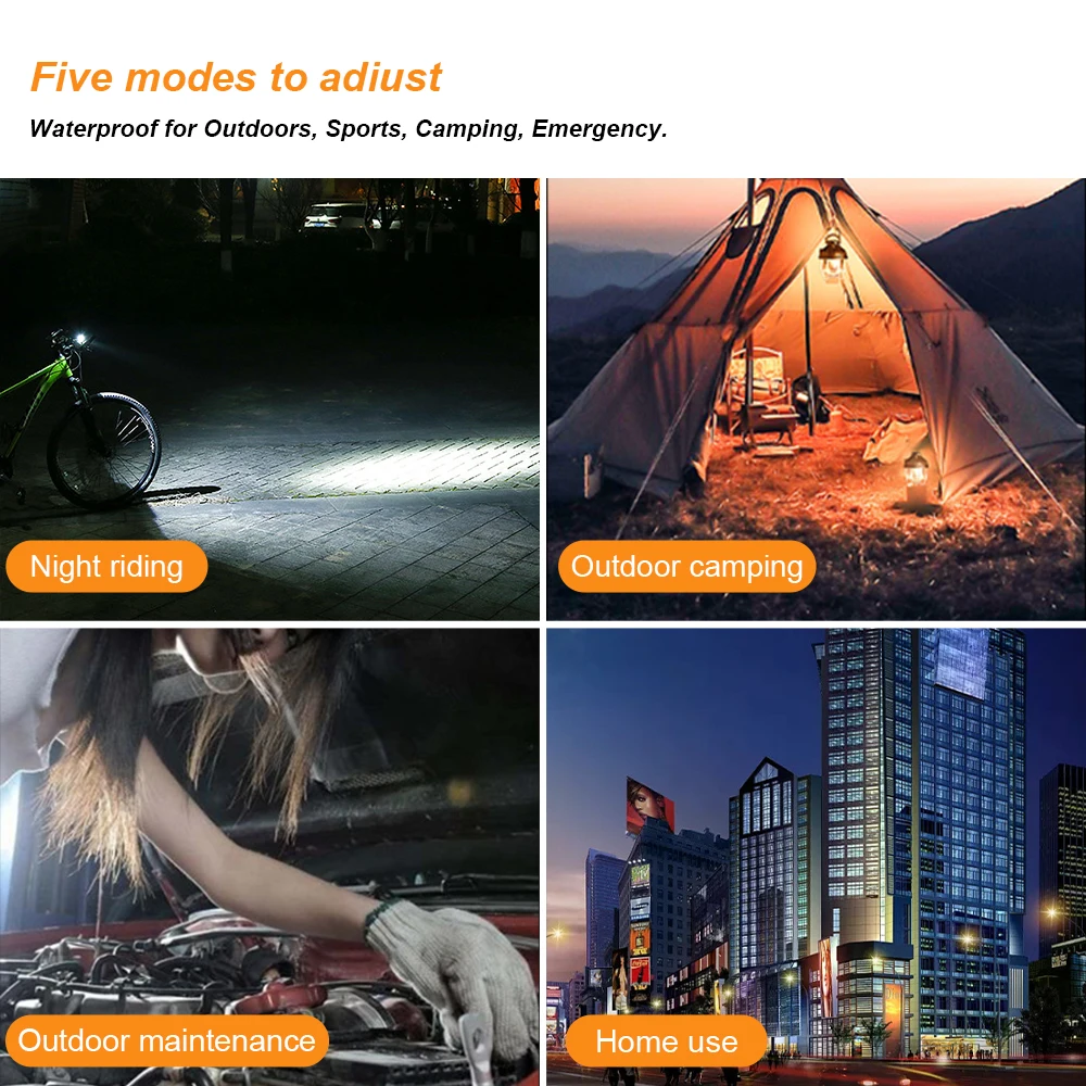 Большой яркий светодиодный фонарик с Cob-матрицей