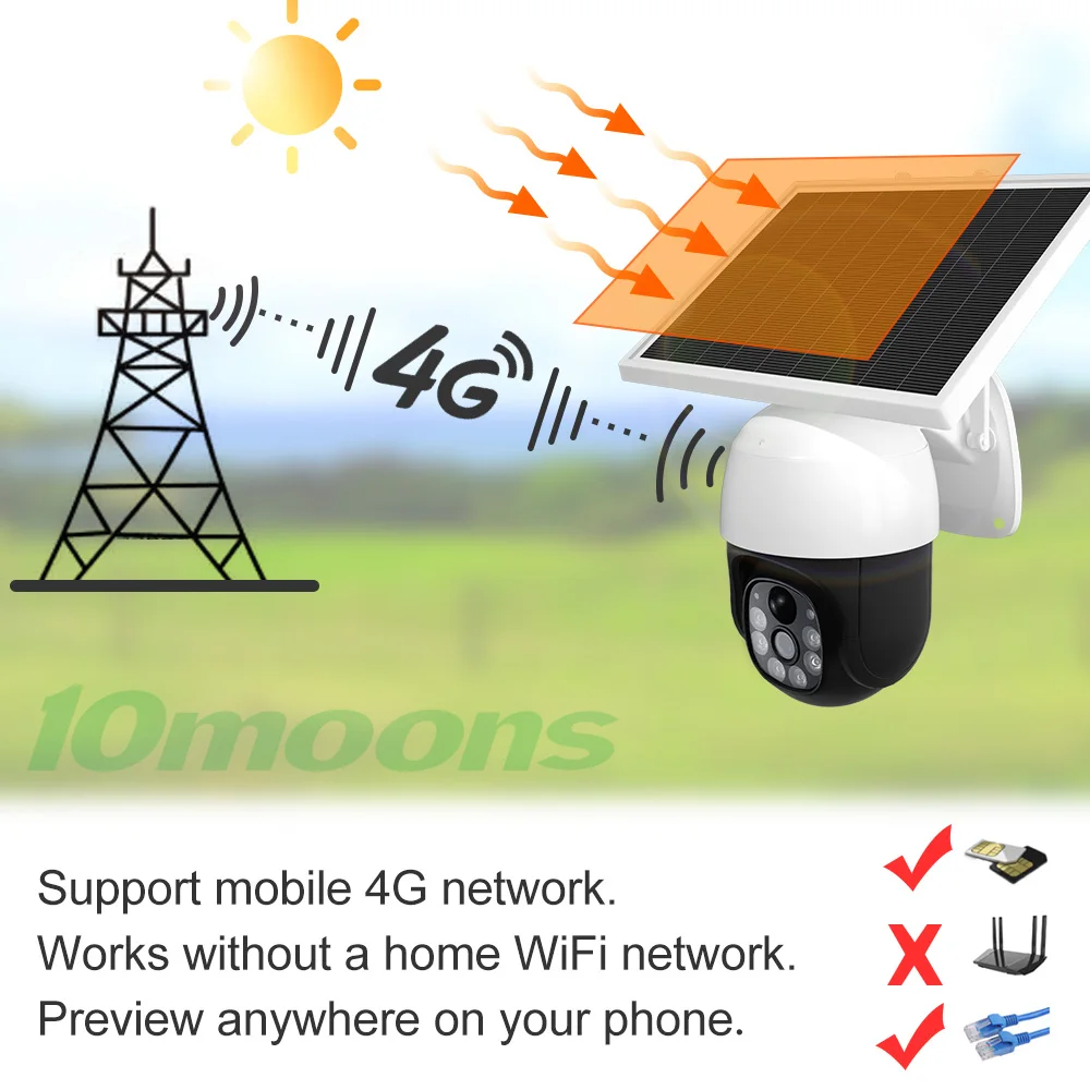 Pаспродажа 10moons P22 Солнечная 4G Lite камера видеонаблюдения с поддержкой ночного видения с PTZ 1080P