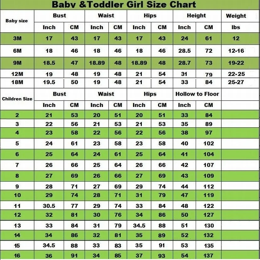 Детское платье из органзы с оборками и цветочным принтом