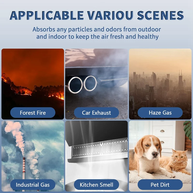 Фотофильтр для очистителя воздуха Honeywell серии HPA300 запчасти предварительно