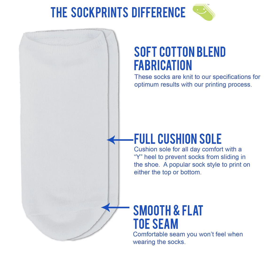 Custom Pet Photo Socks For Pet Lovers Personalized Funny Boat Socks Dog Cat Lover Gifts Cotton Casual Happy Ankle Socks Women