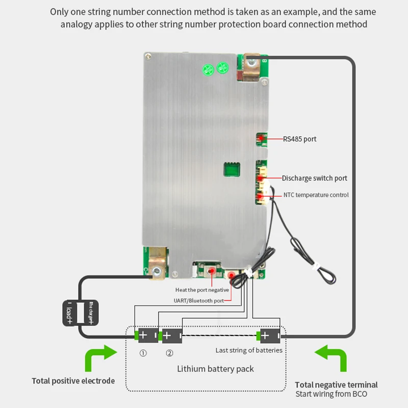 Новый 25A einstellbares Bms 6S 7S 8S 9S 10S 11S 12S 13S 3.6 В Li-Ion аккумулятор