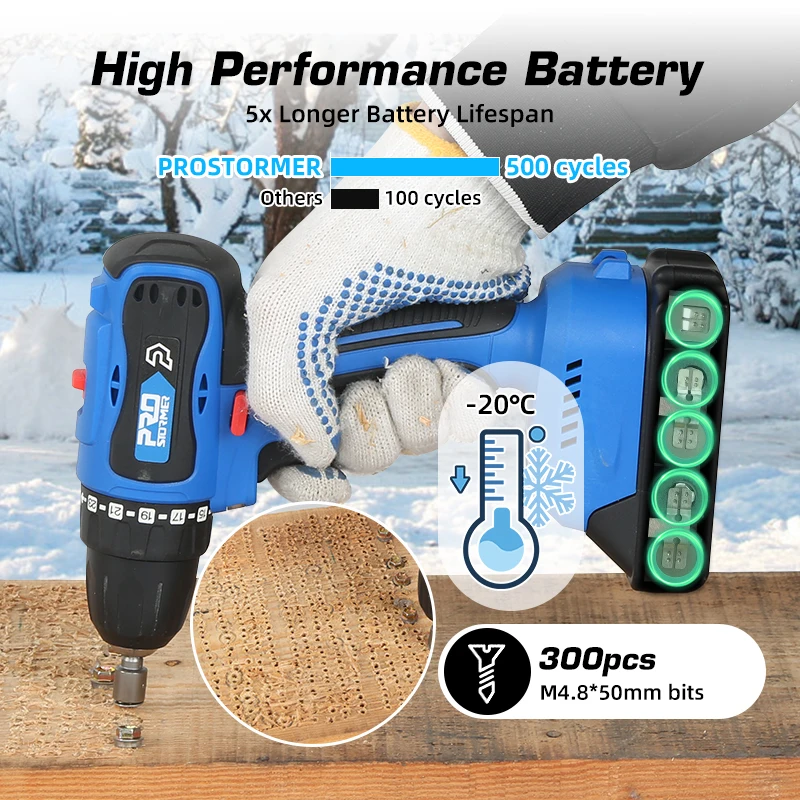 20в/21в бесщеточный шуруповерт аккумуляторный 40нм/45нм набор инструментов бита для