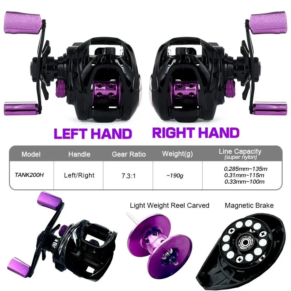 Катушка для приманки с максимальным сопротивлением глубокая шпуля 8 кг 7 3:1