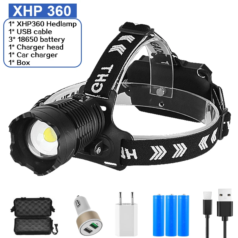 

Налобный фонарь OEING XHP360 36 ядер