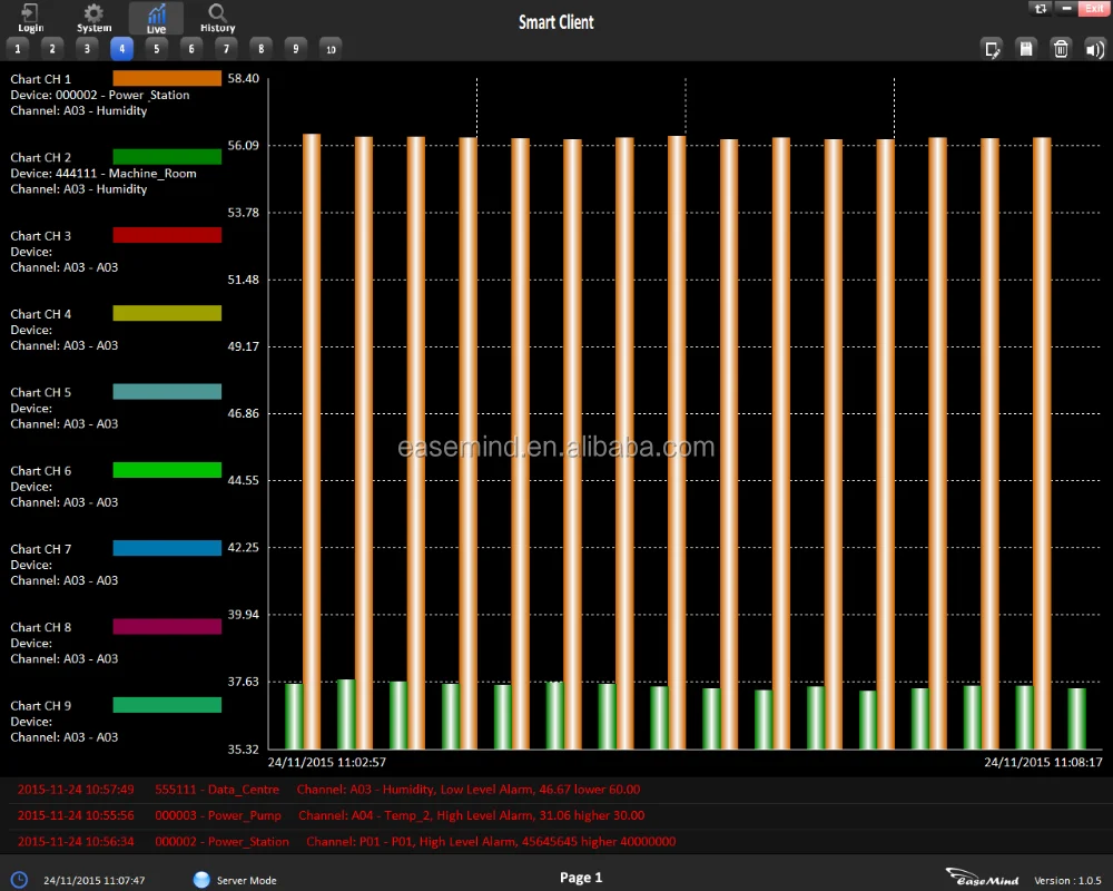 Термометр для измерения температуры комплект