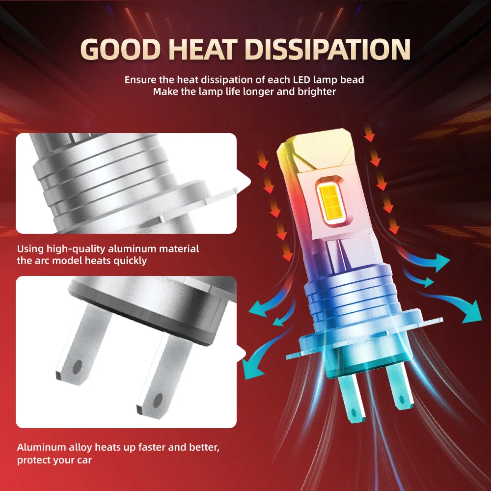 2 шт. миниатюрные лампы LED для фар H7 для автомобилей VW Audi BMW Citroen Ford Hyundai Chevrolet Mercedes Benz, светильник для тумана 12000LM on.