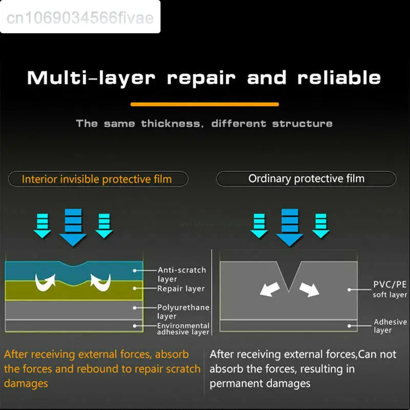 Для Chery EXEED VX 2023 2022 панель коробки передач приборная навигация автомобильная