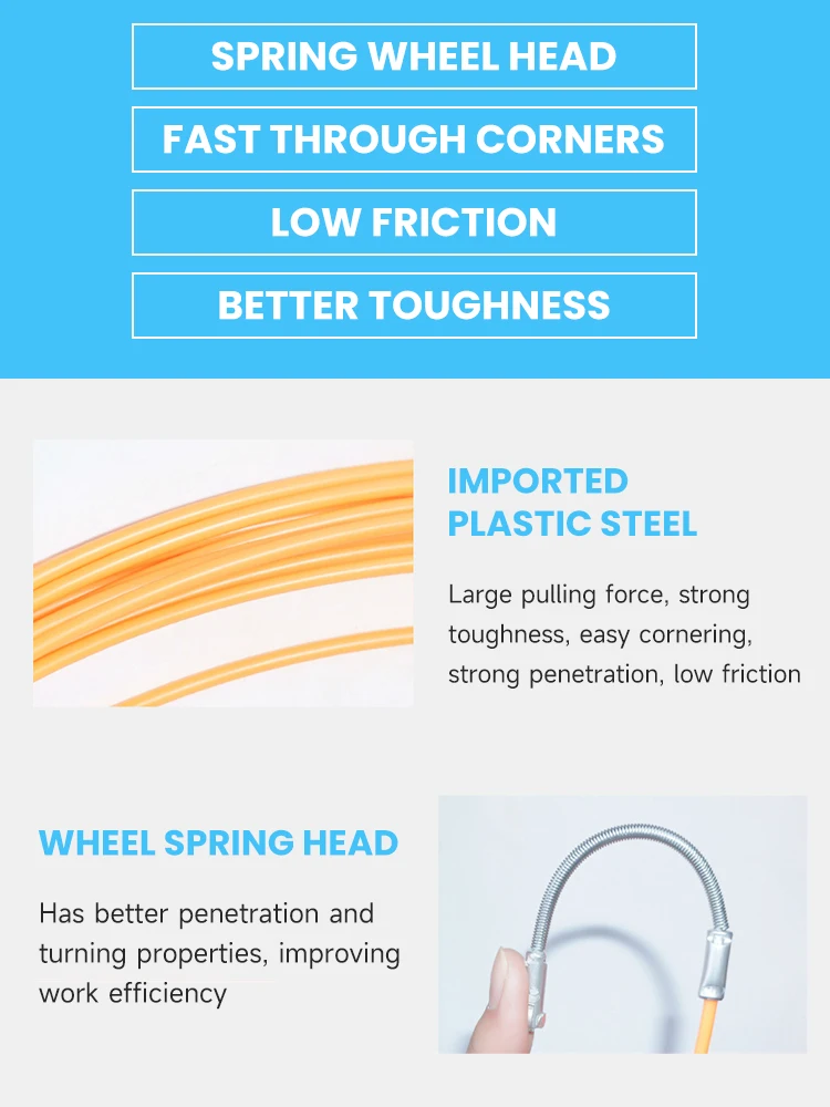 Универсальное устройство для нарезки резьбы проводов на пружине 5/10 м