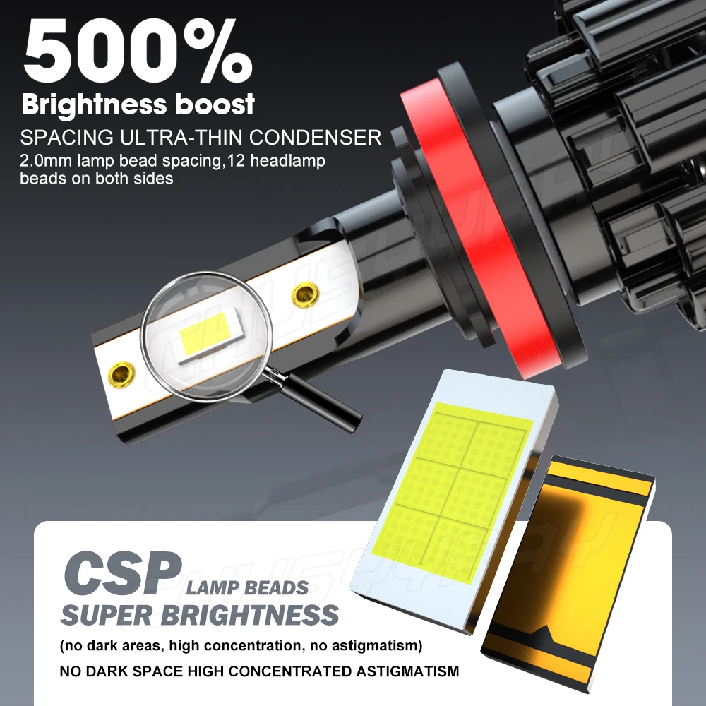 CHUSYYRAY Совместимость с Jeep Grand Cherokee 1999-2004 4x9005 9006 комбинированные лампы