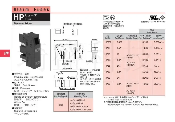 A60L-0001-0194 HP50 HP32 HP16 HP10 HP05 HP20 HP63 HP10 (art.: 3920cbcd01f42) - 3920cbcd01f42