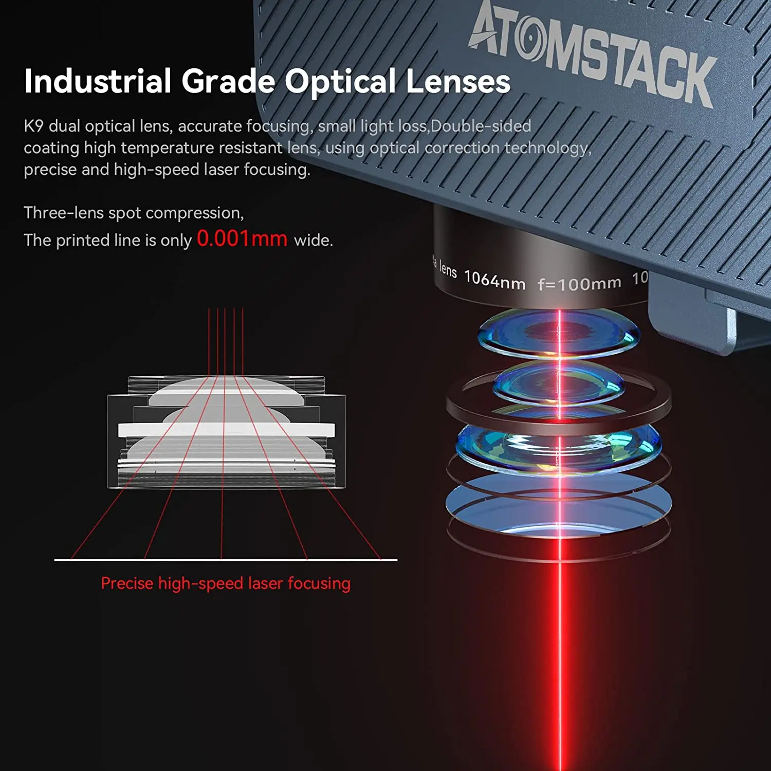 Лазерный гравировальный станок ATOMSTACK M4 12000 мм/с