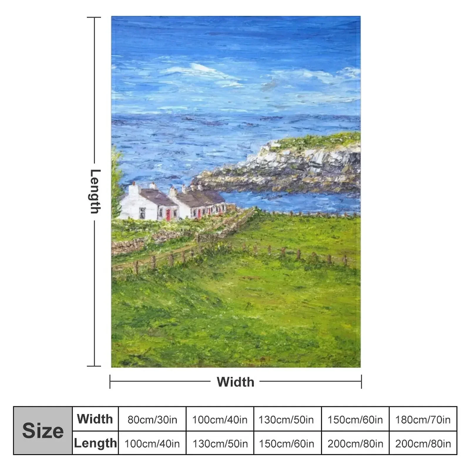 Одеяло Cottages at Moelfre on Anglesey свободные винтажные одеяла для кемпинга