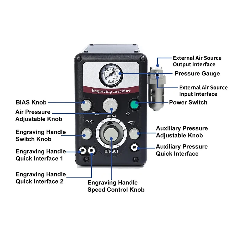 Graver max металл дерево ювелирные изделия воздушный гравер нет необходимости