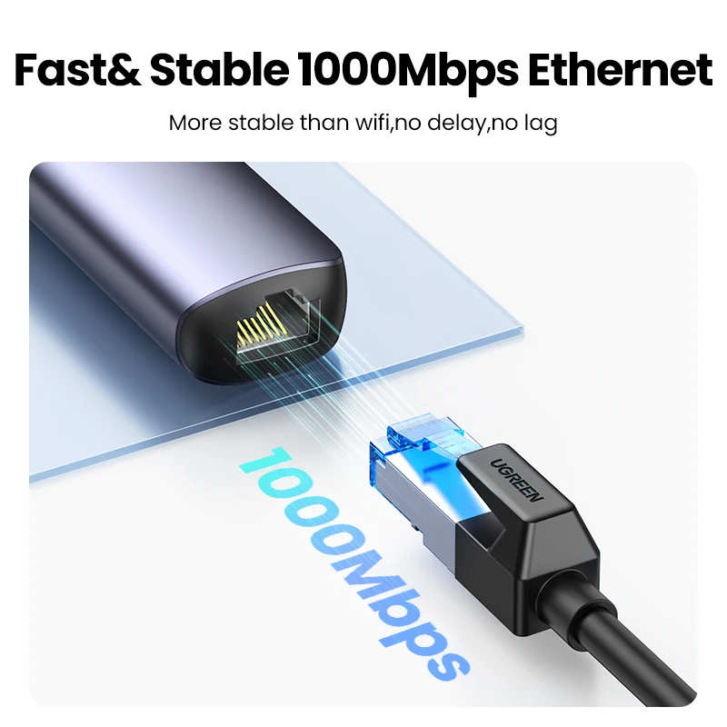 USB-концентратор UGREEN USB Type-C 3 1-4K HDMI RJ45 0 док-станция для MacBook Pro Air 2020 ПК usb-хаб |