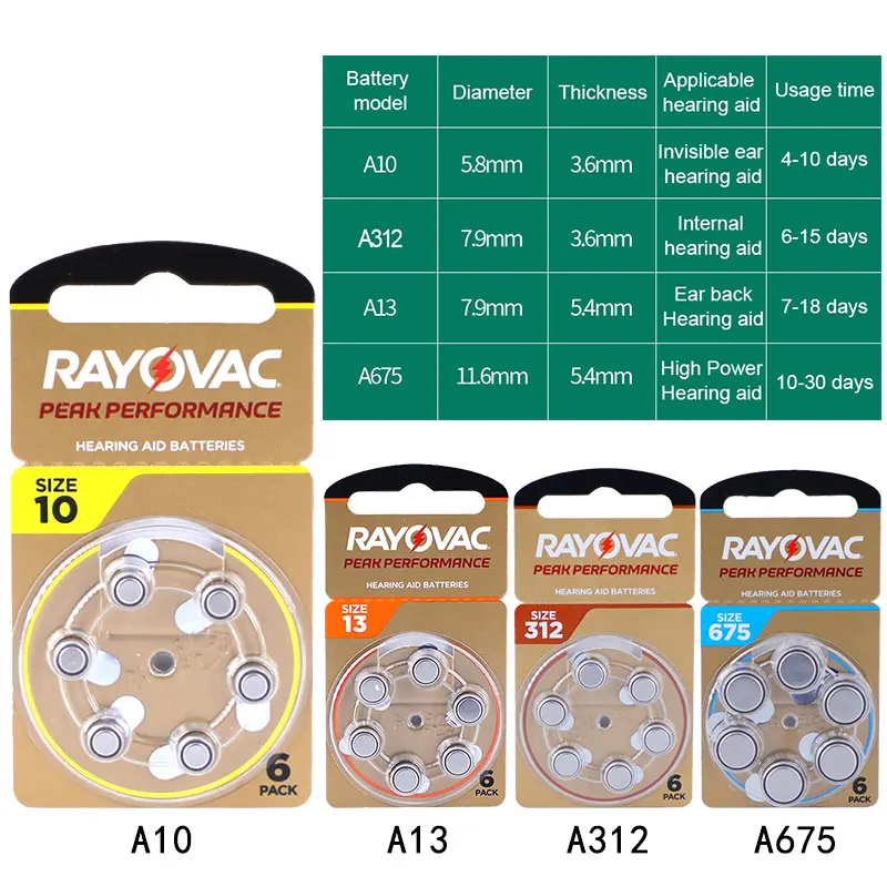 RAYOVAC PEAK Hearing Aid Batteries 60PCS / 10 Cards 1.45V A312 10 A13 675 PR41 Zinc Air Battery For BTE CIC RIC OE Hearing Aids