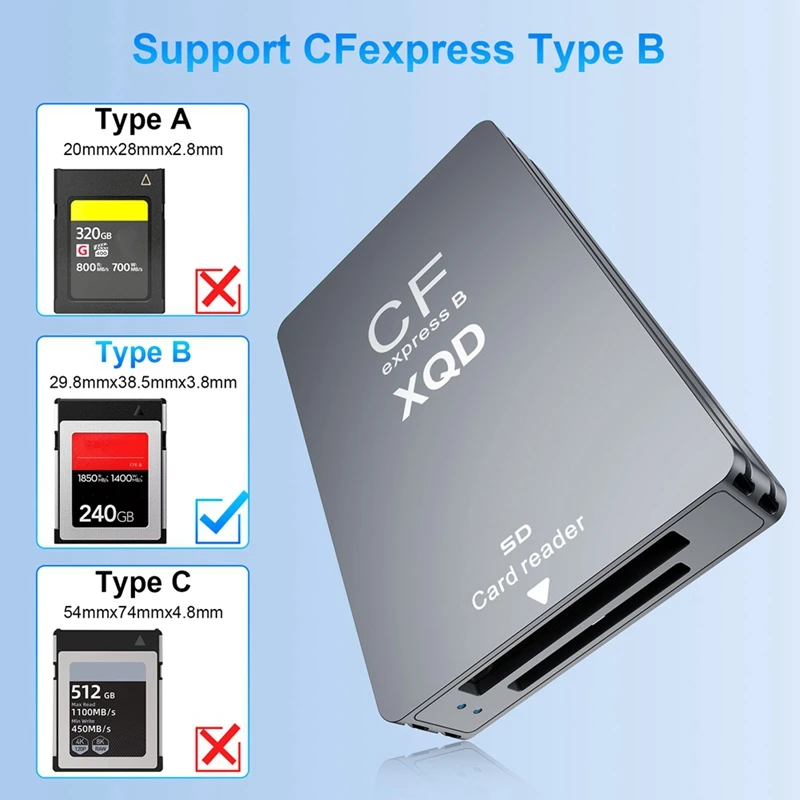Фото Картридер DT21 USB 3.2 10 Гбит/с для карт CFexpress TypeB XQD и SD, адаптер USB C на USB A/C, высокоскоростной, для кинематограф №1