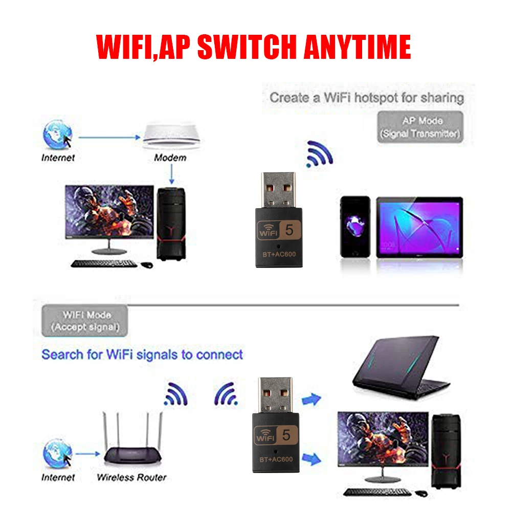 2-in-1 USB Bluetooth-compatible Adapter 600Mbps Dual Band 2.4/5Ghz Wireless External Receiver WiFi Dongle for PC/Laptop/Desktop |