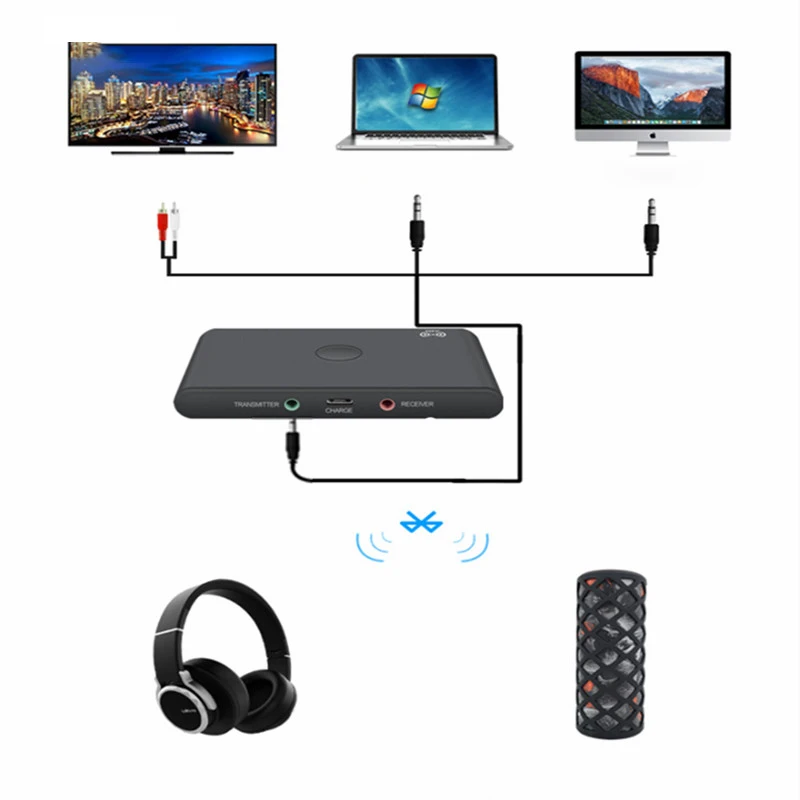 2 в 1 беспроводной адаптер приемник передатчик Bluetooth-совместимый 4 музыка для ТВ