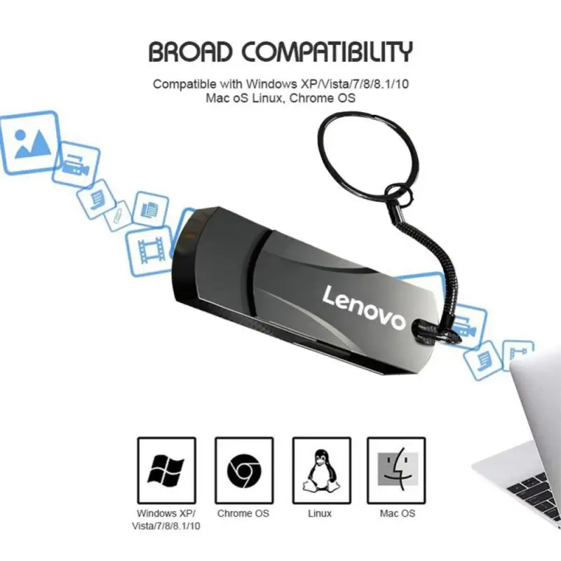 Lenovo 16 ТБ 8 2 в 1 флэш-накопитель типа C USB 512 ГБ 256 128 мобильный подарок индивидуальный