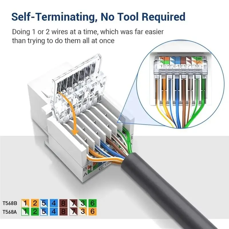Фото A13E-RJ45 Cat5e Ethernet Keystone Jack без пресс-инструмента, модульный соединитель RJ45 без инструментов, гнездовой разъем для настенного монтажа. №3