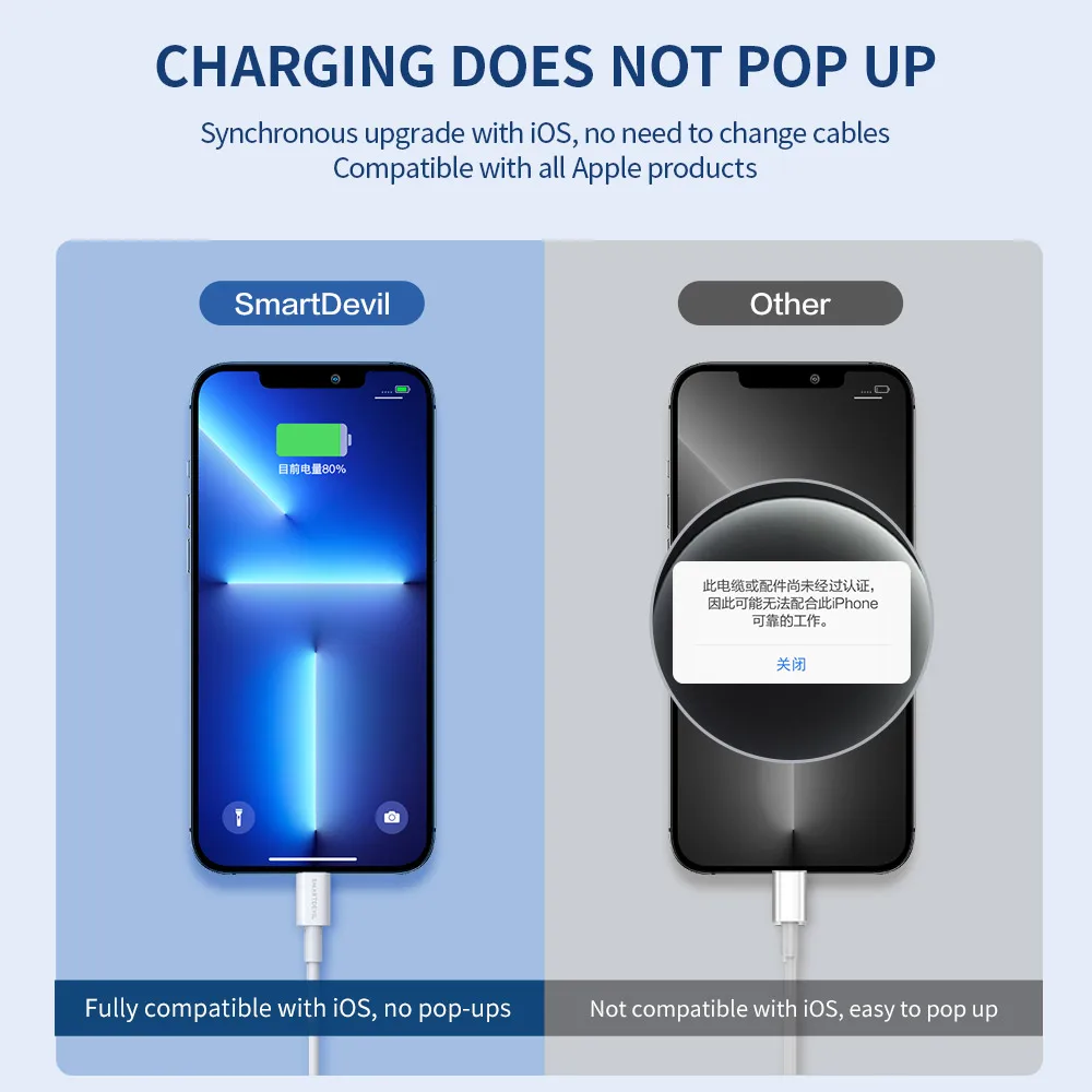 USB-кабель SmartDevil для IPhone 11 12 13 Pro Max 8 X Xr быстрая зарядка синхронизации данных