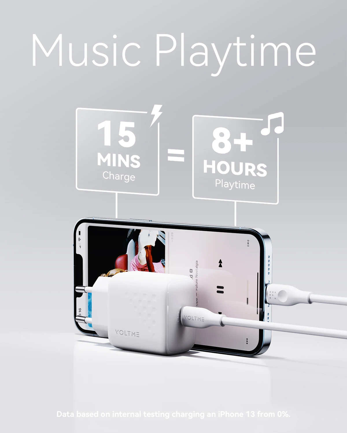 VOLTME 20W USB Charger PD Charger Fast Charging For iPhone 13 12 Type C Quick Charge 4.0 PPS FCP AFC For Airpods Xiaomi 12 pro