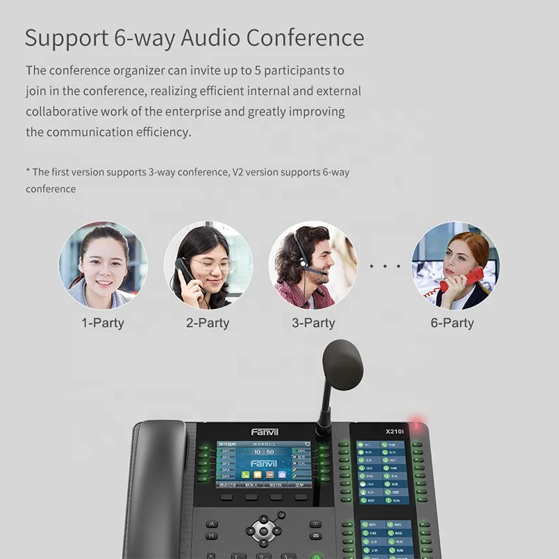 Fanvil X210i высококлассный корпоративный IP-телефон 20 SIP-линий POE поддерживает высокое