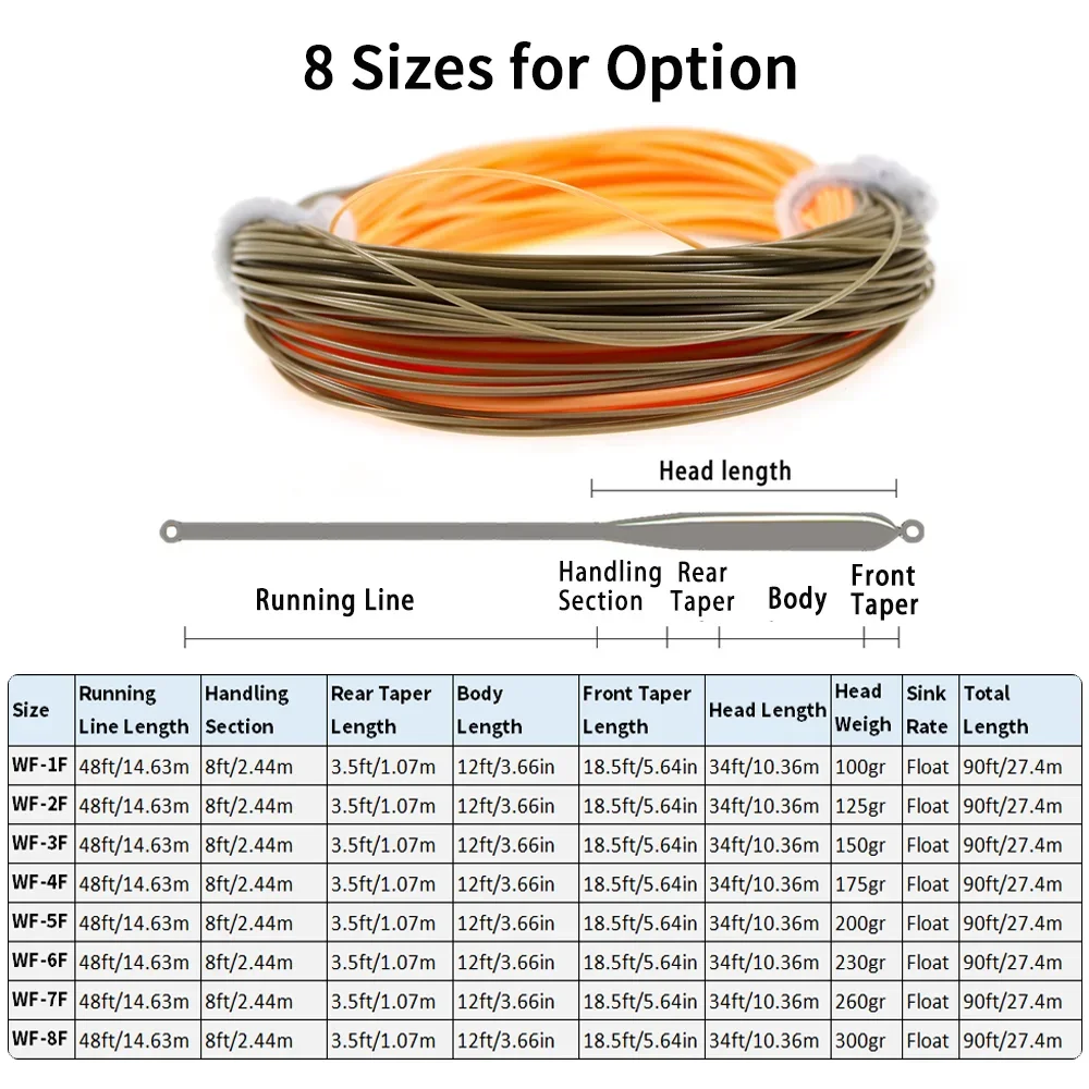 Фото Wifreo 9FT WF-1F ~ 8F Одноручная леска Spey Fly Line Плавающий вес Насадка для стрельбы вперед Леска для ловли нахлыстом Двухцветные сварные петли №3