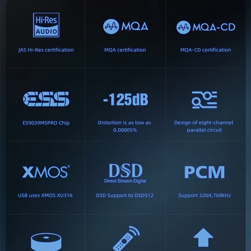 SMSL VMV D1se2 HIFI декодер полный MQA аудио ЦАП настольный предусилитель Bluetooth 5 0 ES9039MSpro с