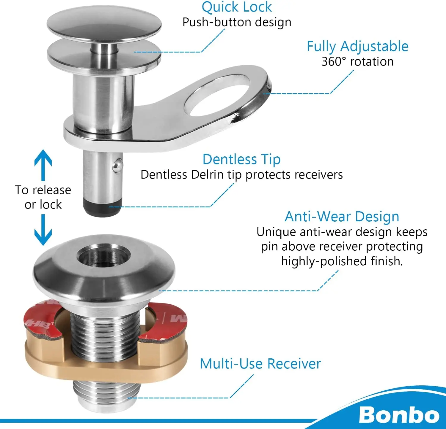 MX Upgrade 1/2 дюймовый лодочный морской быстроразъемный держатель крыла комплект