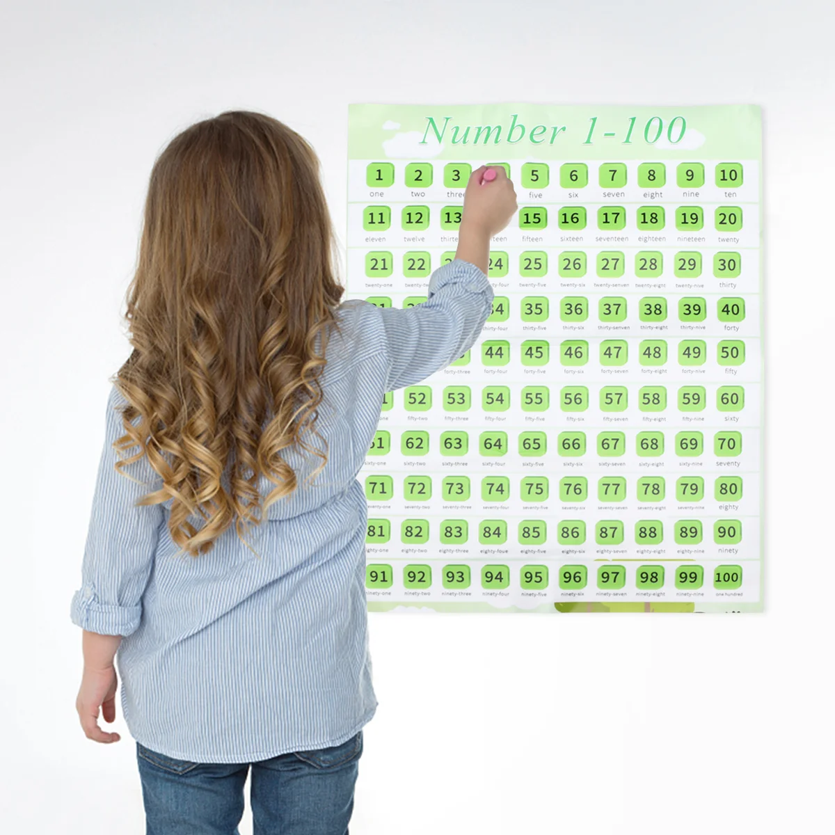 

Детские ранние детские настенные постеры для дошкольных игр Детские игрушки