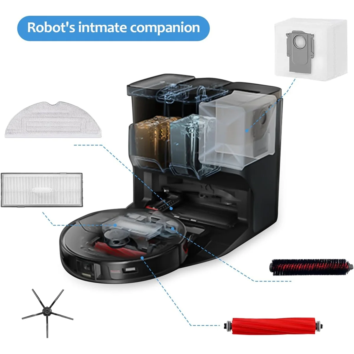 Сменные детали для пылесоса S7 MaxV Ultra/S7 Pro основная боковая щетка фильтр НЕРА