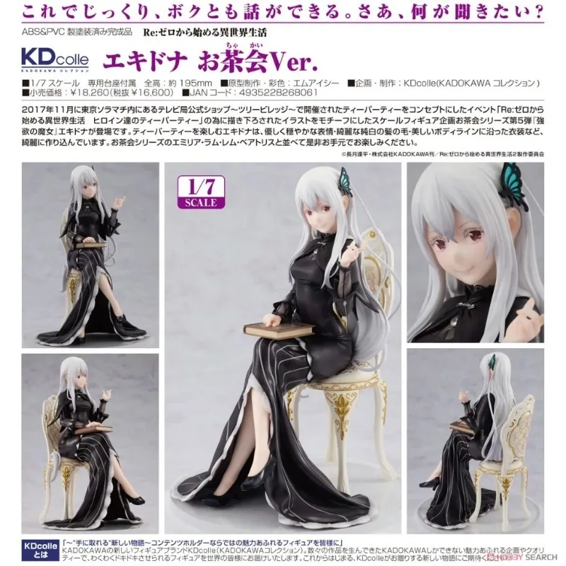 Фото В наличии: Kadokawa KDcolle Re:Zero Kara Hajimeru Isekai Seikatsu, версия «Чаепитие с енотовидными мышами». Коллекционная серия. Подарок. Хобби. Коллекция. №2
