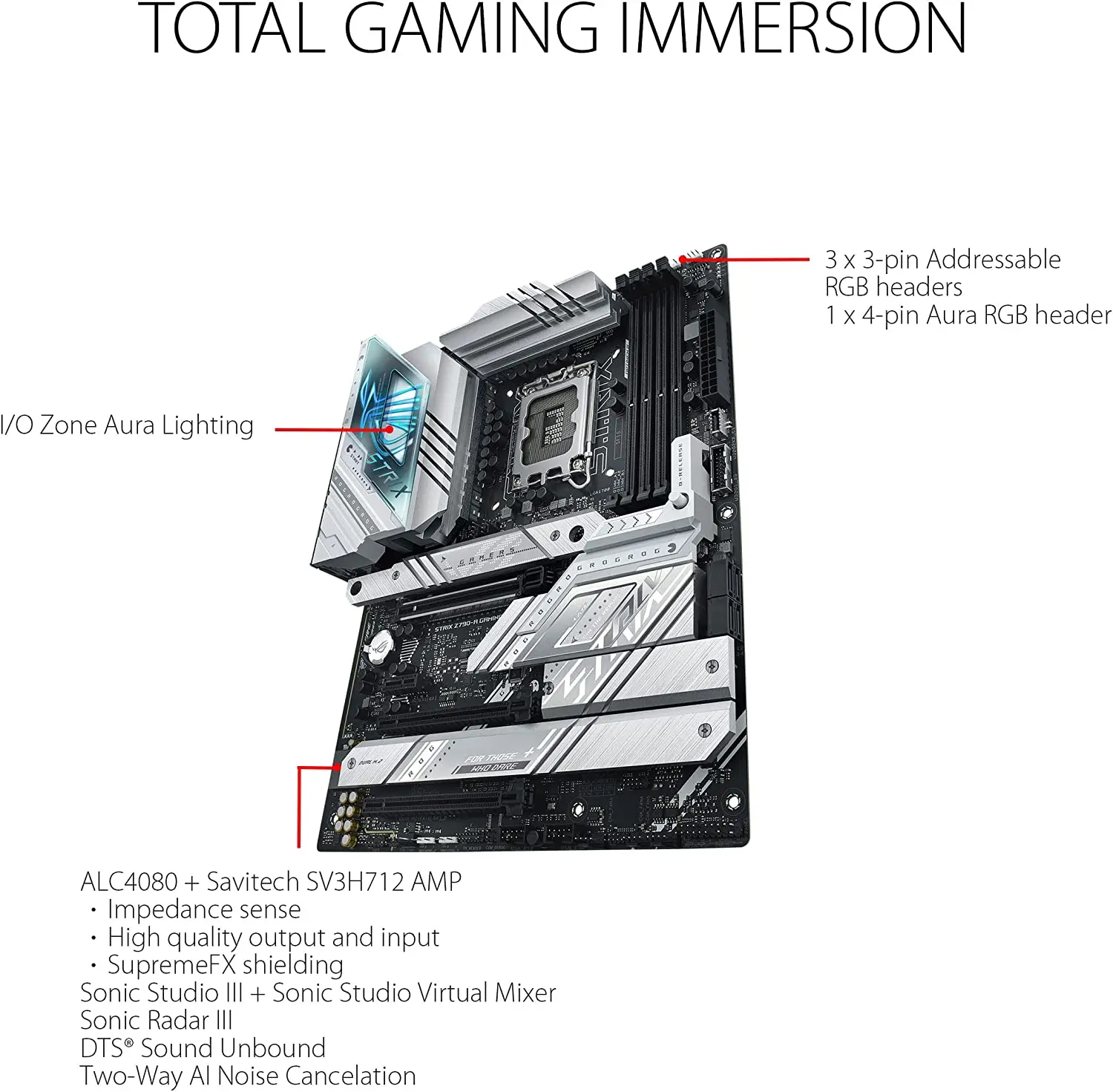 ASUS ROG Strix z790-a Gaming WIFI d4. Sonic Virtual Mixer. Asus z790 a gaming d4