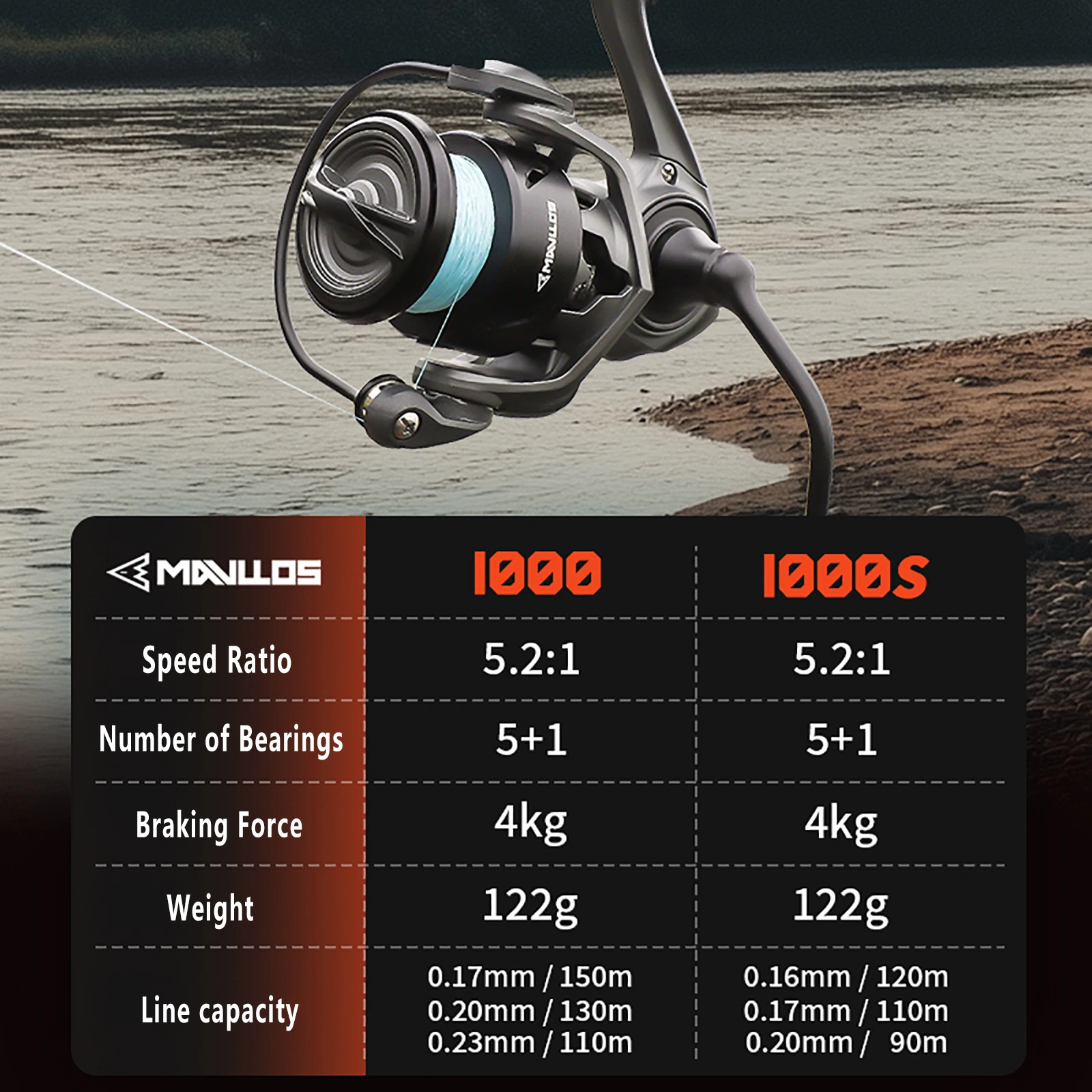 Фото Катушка спиннинговая Mavllos SCYLLA Carbon, передаточное число 5.2:1, 1000/1000S, легкий низкоинерционный ротор, водонепроницаемая, антикоррозийная, для ловли форели и баса №2